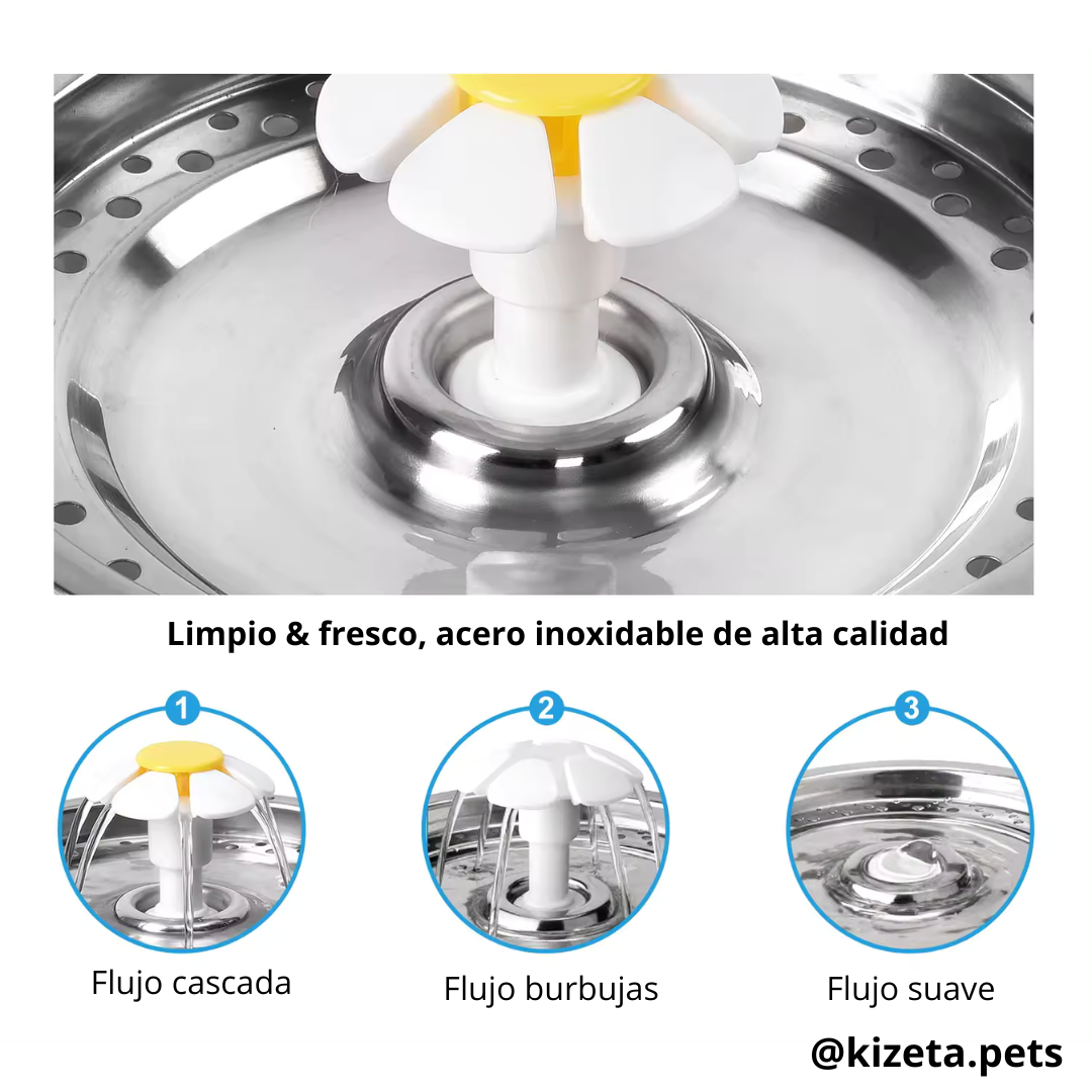 FUENTE DE AGUA DE 2,4L CON CUENCO DE ACERO INOXIDABLE PARA GATOS Y PERROS