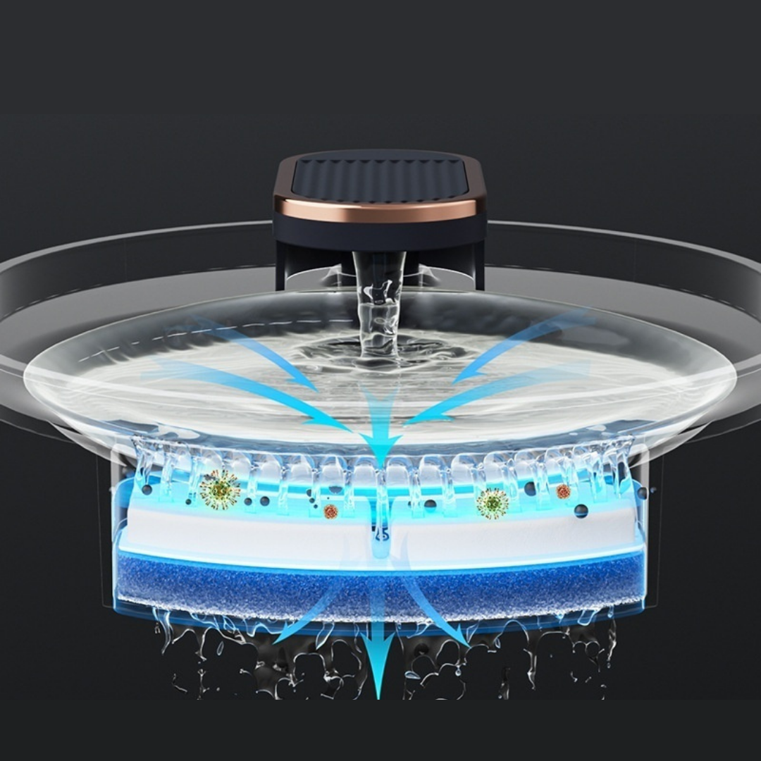 FUENTE DE AGUA SENCILLA OVALADA DE 3L PARA GATOS Y PERROS
